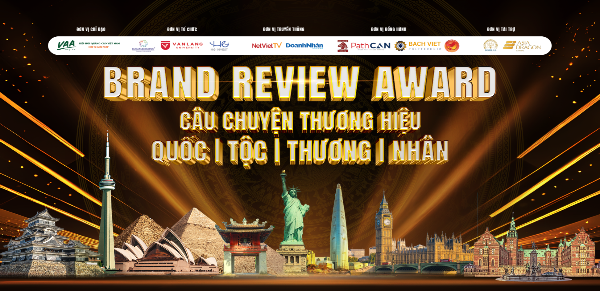 Gala Chung kết Trao giải Brand Review Award | 11.03.2024